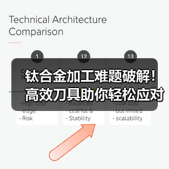 钛合金加工难题破解!高效刀具助你轻松应对(图1) 钛合金加工难题破解!高效刀具助你轻松应对(图1)