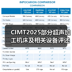 CIMT2025部分超声加工机床及相关设备评述(图3)