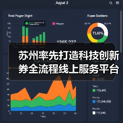 苏州率先打造科技创新券全流程线上服务平台，蓄能创新资源迸发发展活力(图4)