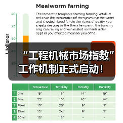 “工程机械市场指数”工作机制正式启动！(图3)