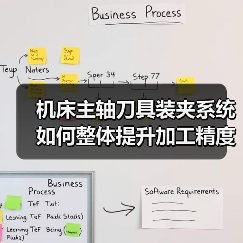 机床主轴刀具装夹系统如何整体提升加工精度?(图4) 机床主轴刀具装夹系统如何整体提升加工精度?(图4)