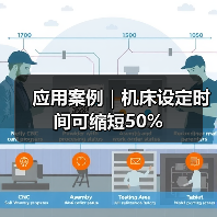 应用案例｜机床设定时间可缩短50%(图2)