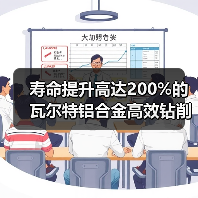 寿命提升高达200%的瓦尔特铝合金高效钻削(图1)