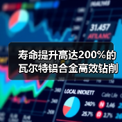 寿命提升高达200%的瓦尔特铝合金高效钻削(图4)
