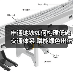 申通地铁如何构建低碳交通体系 赋能绿色出行?(图4) 申通地铁如何构建低碳交通体系 赋能绿色出行?(图4)