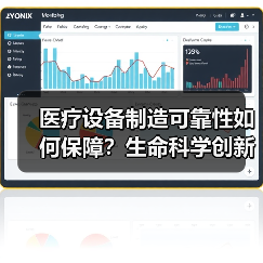 医疗设备制造可靠性如何保障?生命科学创新技术解析(图3) 医疗设备制造可靠性如何保障?生命科学创新技术解析(图3)