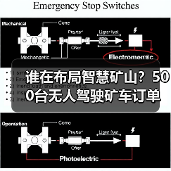 谁在布局智慧矿山?500台无人驾驶矿车订单引爆行业!(图3) 谁在布局智慧矿山?500台无人驾驶矿车订单引爆行业!(图3)