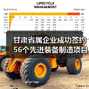 甘肃省属企业成功签约56个先进装备制造项目 合同额41.3亿元(图3) 甘肃省属企业成功签约56个先进装备制造项目 合同额41.3亿元(图3)
