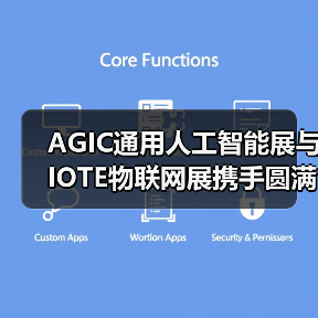 AGIC通用人工智能展与IOTE物联网展携手圆满落幕,物联网科技盛宴精彩纷呈!(图4) AGIC通用人工智能展与IOTE物联网展携手圆满落幕,物联网科技盛宴精彩纷呈!(图4)