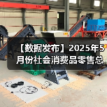 【数据发布】2025年5月份社会消费品零售总额增长6.4%(图3)
