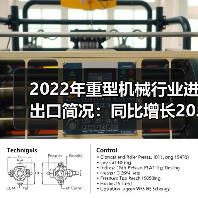 2022年重型机械行业进出口简况:同比增长20.47%(图3) 2022年重型机械行业进出口简况:同比增长20.47%(图3)