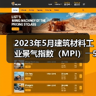 2023年5月建筑材料工业景气指数(MPI)――5月份建筑材料工业运行继续恢复(图4) 2023年5月建筑材料工业景气指数(MPI)――5月份建筑材料工业运行继续恢复(图4)