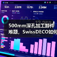 500mm深孔加工卸件难题，SwissD