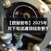 【数据发布】2025年5月下旬流通领域重要生产资料市场价格变动情况(图4) 【数据发布】2025年5月下旬流通领域重要生产资料市场价格变动情况(图4)