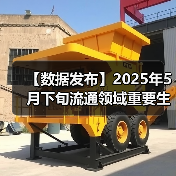 【数据发布】2025年5月下旬流通领域重