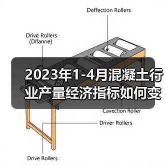 2023年1-4月混凝土行业产量经济指标