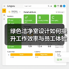 绿色洁净室设计如何提升工作效率与员工体验?(图4) 绿色洁净室设计如何提升工作效率与员工体验?(图4)