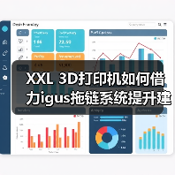 XXL 3D打印机如何借力igus拖链系