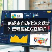 低成本自动化怎么落地?远程集成方案解析(图4) 低成本自动化怎么落地?远程集成方案解析(图4)