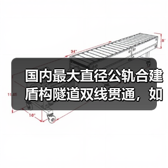 国内最大直径公轨合建盾构隧道双线贯通,如何破解黄河施工难题?(图4) 国内最大直径公轨合建盾构隧道双线贯通,如何破解黄河施工难题?(图4)