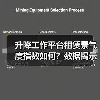 升降工作平台租赁景气度指数如何？数据揭示市场变化趋势(图4)