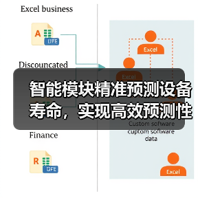 智能模块精准预测设备寿命,实现高效预测性维护(图4) 智能模块精准预测设备寿命,实现高效预测性维护(图4)