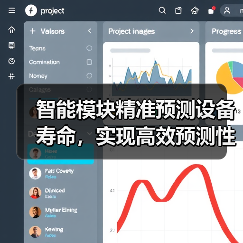 智能模块精准预测设备寿命,实现高效预测性维护(图2) 智能模块精准预测设备寿命,实现高效预测性维护(图2)