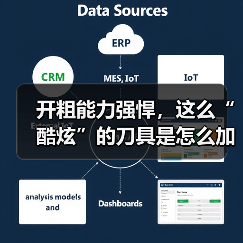 开粗能力强悍,这么“酷炫”的刀具是怎么加工的?(图3) 开粗能力强悍,这么“酷炫”的刀具是怎么加工的?(图3)