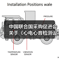 中国联合国采购促进会关于《心电心音检测设备技术规范》等2项团体标准立项的通知(图1) 中国联合国采购促进会关于《心电心音检测设备技术规范》等2项团体标准立项的通知(图1)
