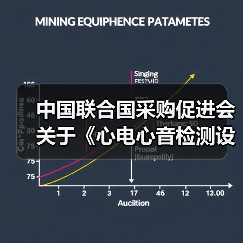 中国联合国采购促进会关于《心电心音检测设备技术规范》等2项团体标准立项的通知(图4) 中国联合国采购促进会关于《心电心音检测设备技术规范》等2项团体标准立项的通知(图4)