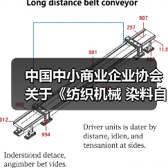 中国中小商业企业协会关于《纺织机械 染料自动配液装置》等团体标准立项的公告?(图3)