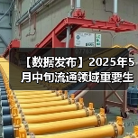【数据发布】2025年5月中旬流通领域重要生产资料市场价格变动情况(图4)