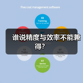 谁说精度与效率不能兼得?(图4) 谁说精度与效率不能兼得?(图4)