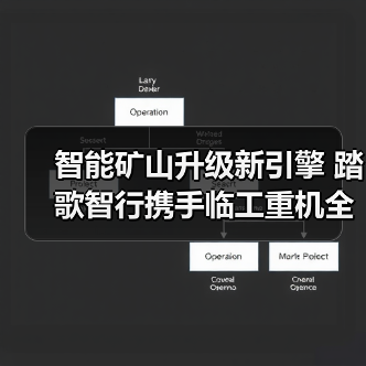 智能矿山升级新引擎 踏歌智行携手临工重机全链路创新(图3) 智能矿山升级新引擎 踏歌智行携手临工重机全链路创新(图3)