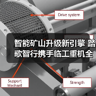 智能矿山升级新引擎 踏歌智行携手临工重机全链路创新(图4) 智能矿山升级新引擎 踏歌智行携手临工重机全链路创新(图4)