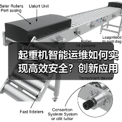 起重机智能运维如何实现高效安全?创新应用入选国家典型案例(图2) 起重机智能运维如何实现高效安全?创新应用入选国家典型案例(图2)