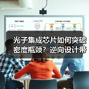 光子集成芯片如何突破密度瓶颈?逆向设计带来新方案(图2) 光子集成芯片如何突破密度瓶颈?逆向设计带来新方案(图2)