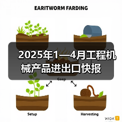 2025年1—4月工程机械产品进出口快报(图4) 2025年1—4月工程机械产品进出口快报(图4)