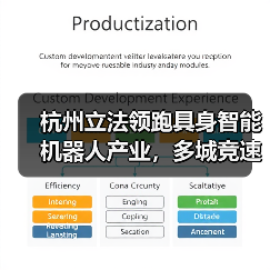 杭州立法领跑具身智能机器人产业,多城竞速谁将领先?(图3) 杭州立法领跑具身智能机器人产业,多城竞速谁将领先?(图3)