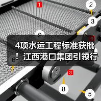 4项水运工程标准获批！江西港口集团引领行业新规范(图4)
