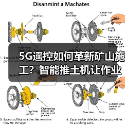 5G遥控如何革新矿山施工?智能推土机让作业更高效(图4) 5G遥控如何革新矿山施工?智能推土机让作业更高效(图4)