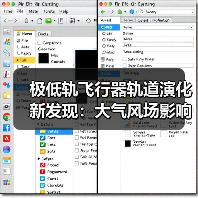 极低轨飞行器轨道演化新发现:大气风场影响究竟多大?(图2) 极低轨飞行器轨道演化新发现:大气风场影响究竟多大?(图2)