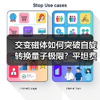交变磁体如何突破自旋转换量子极限？平坦费