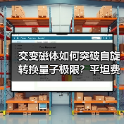 交变磁体如何突破自旋转换量子极限？平坦费米面几何成关键(图3)