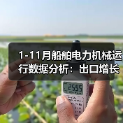 1-11月船舶电力机械运行数据分析:出口增长与产能变化(图2) 1-11月船舶电力机械运行数据分析:出口增长与产能变化(图2)