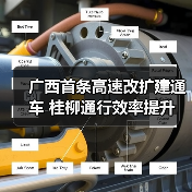 广西首条高速改扩建通车 桂柳通行效率提升(图2) 广西首条高速改扩建通车 桂柳通行效率提升(图2)