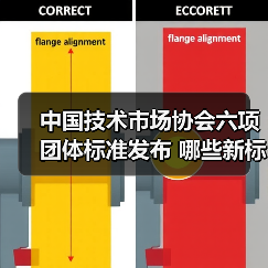 中国技术市场协会六项团体标准发布 哪些新标准将引领未来建设?(图2) 中国技术市场协会六项团体标准发布 哪些新标准将引领未来建设?(图2)