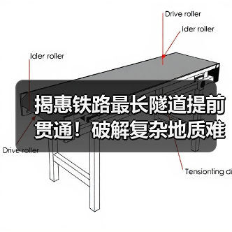 揭惠铁路最长隧道提前贯通!破解复杂地质难题(图4) 揭惠铁路最长隧道提前贯通!破解复杂地质难题(图4)