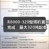 R8000-320型塔机首吊完成：最大320吨起重能力引领行业(图2)