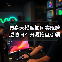 具身大模型如何实现跨域协同?开源模型引领新趋势(图2) 具身大模型如何实现跨域协同?开源模型引领新趋势(图2)